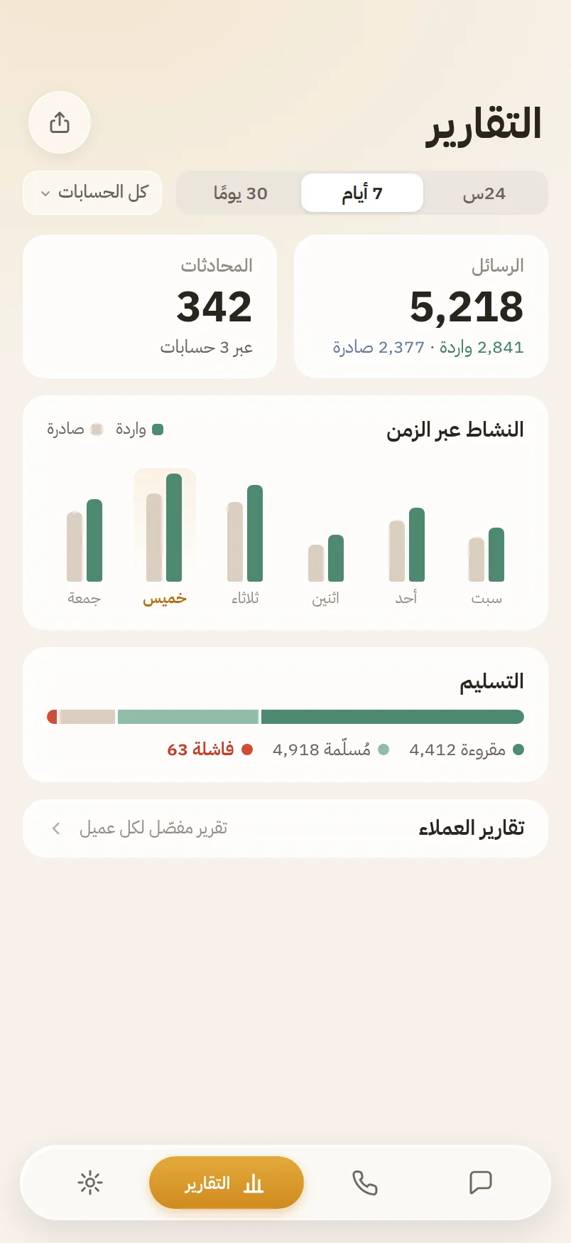 التقارير